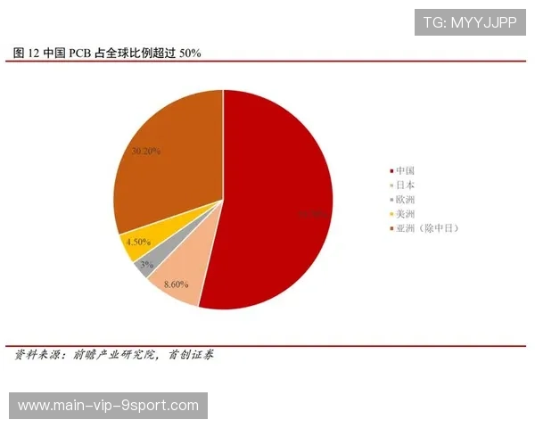 女足投资热潮让产业链扩张提速
