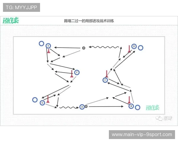 传控配合引导对方脱位，传控配合引导对方脱位怎么处理