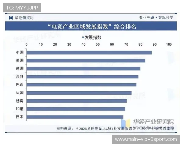 电竞职业生态如何在娱乐化趋势中保持竞技本质，电竞产业生态